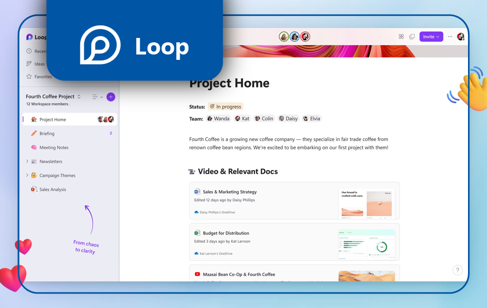 Imagen referencial Loop