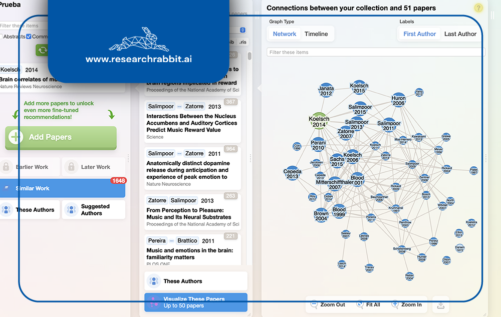 Imagen referencial Research Rabbit